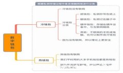 如何通过加密货币赚取收益：全面指南