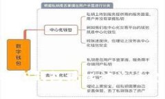 如何应对TP钱包授权被盗币：完整指南